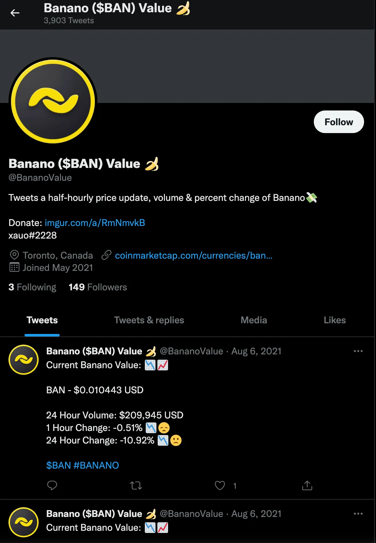 $BAN Price Tracker